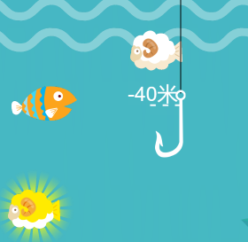  Fishing Master